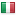 atexsport.cz server is located in Italy